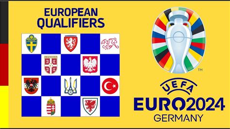 euro 2024 germany draw